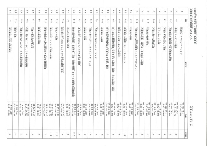 2025カリキュラム(予定)のサムネイル